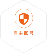 五峰到美国国际快递